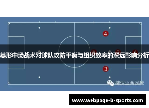 菱形中场战术对球队攻防平衡与组织效率的深远影响分析