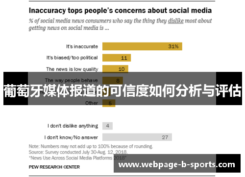 葡萄牙媒体报道的可信度如何分析与评估 葡萄牙媒体报道的可信度如何分析与评估