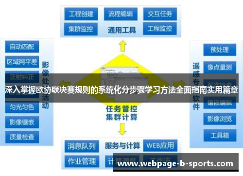深入掌握欧协联决赛规则的系统化分步骤学习方法全面指南实用篇章 深入掌握欧协联决赛规则的系统化分步骤学习方法全面指南实用篇章
