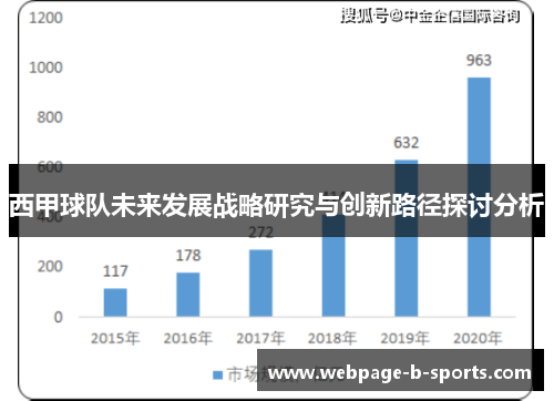 西甲球队未来发展战略研究与创新路径探讨分析