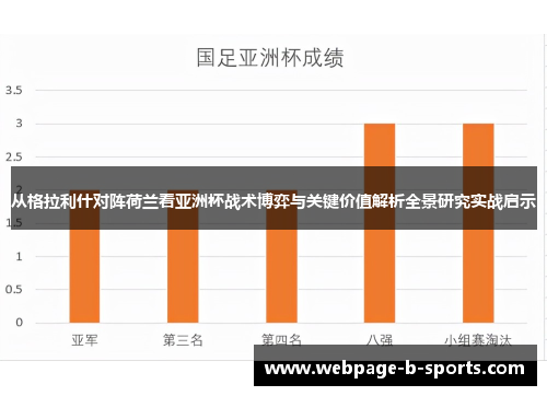 从格拉利什对阵荷兰看亚洲杯战术博弈与关键价值解析全景研究实战启示