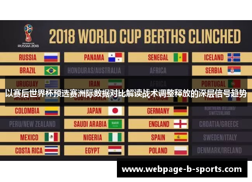 以赛后世界杯预选赛洲际数据对比解读战术调整释放的深层信号趋势