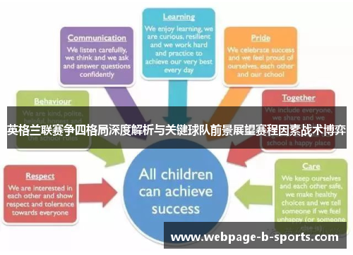 英格兰联赛争四格局深度解析与关键球队前景展望赛程因素战术博弈