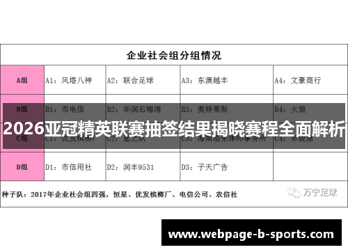2026亚冠精英联赛抽签结果揭晓赛程全面解析